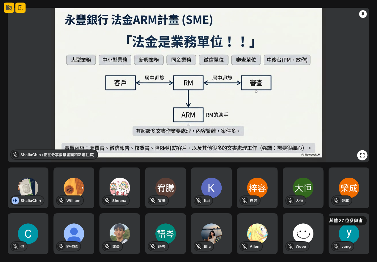 第一金投信(股票投資部)、永豐銀行(法金ARM)-金宣良 簡報照片 2