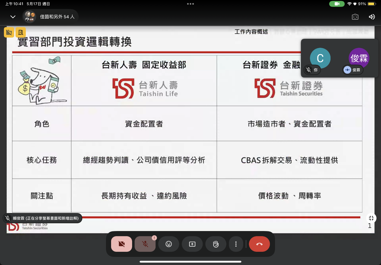 台新新光金控(金融交易總處、固定收益部)-賴俊霖 簡報照片 2