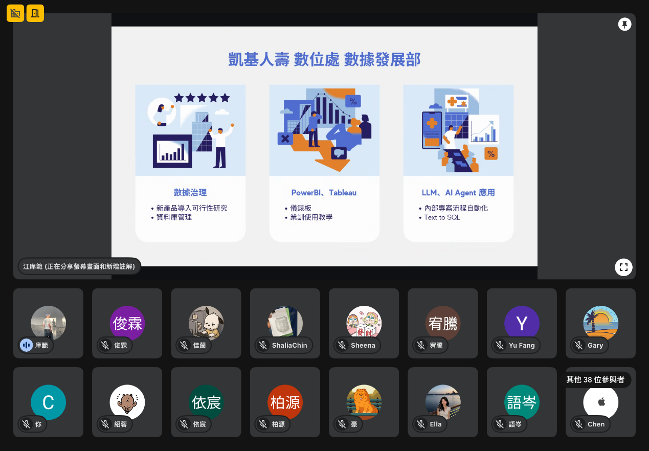 凱基人壽(數位處 數據發展部)-江庠範 簡報照片 1