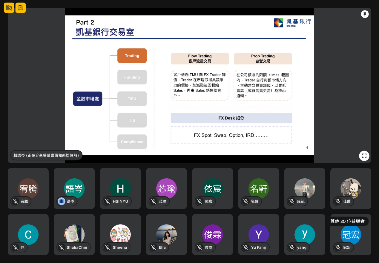 凱基銀行(金融市場處交易部)-賴語岑 簡報照片 1