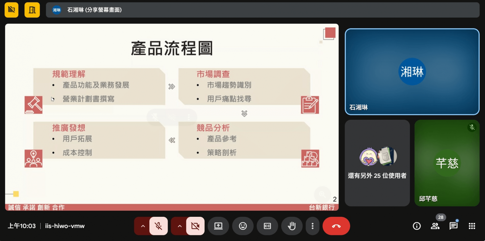 請置入：台新銀行(產業金融/數位金融)-石湘琳 簡報