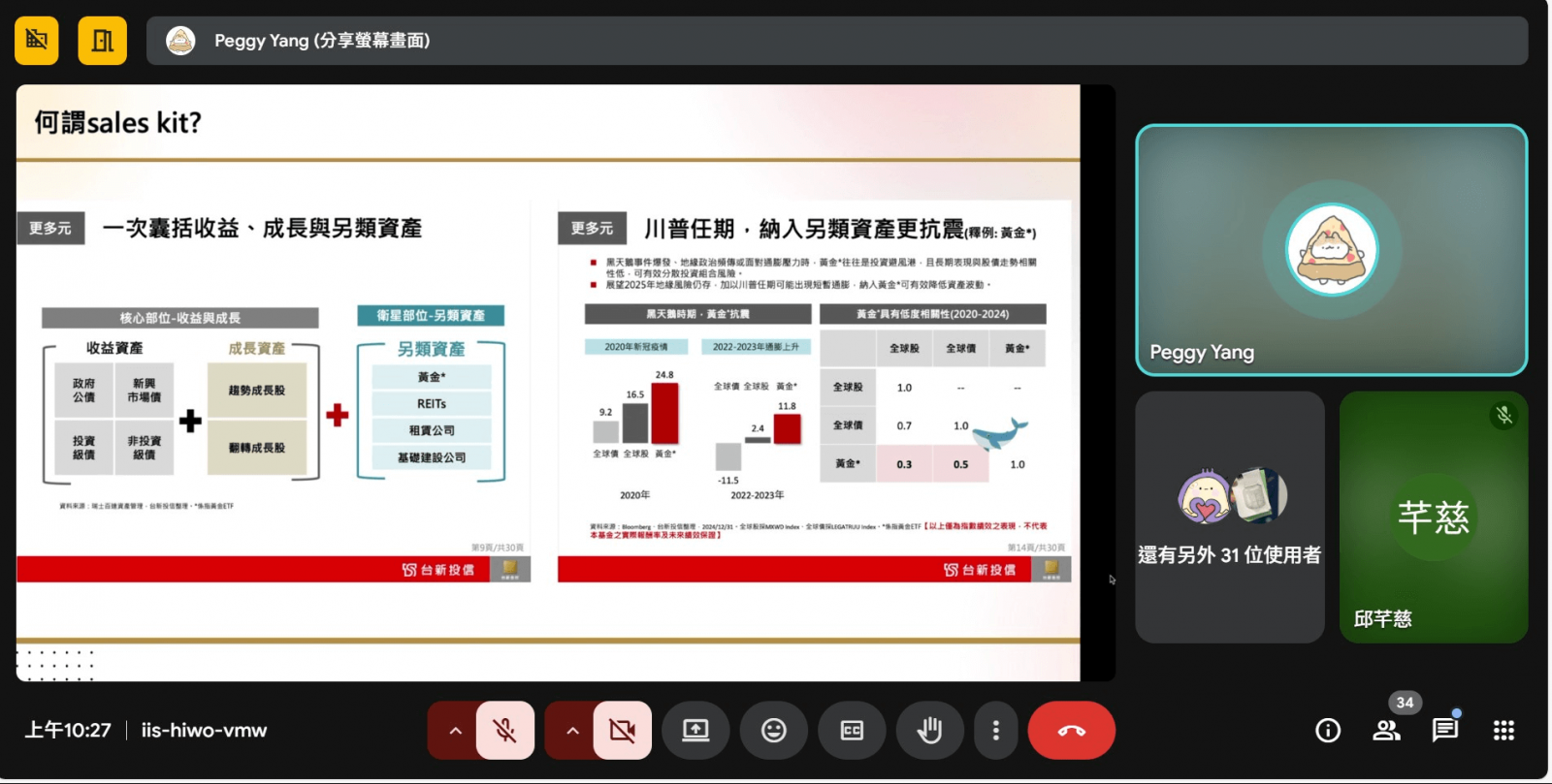 請置入：台新銀行/野村投信-楊珮琪 簡報